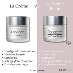 Panacée – La Crème